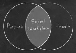 Purpose Driven